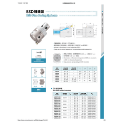 Acrow BSD19 – BSD Fine Boring Head (Ø20–26 mm Range) - Twin Eagle Imports