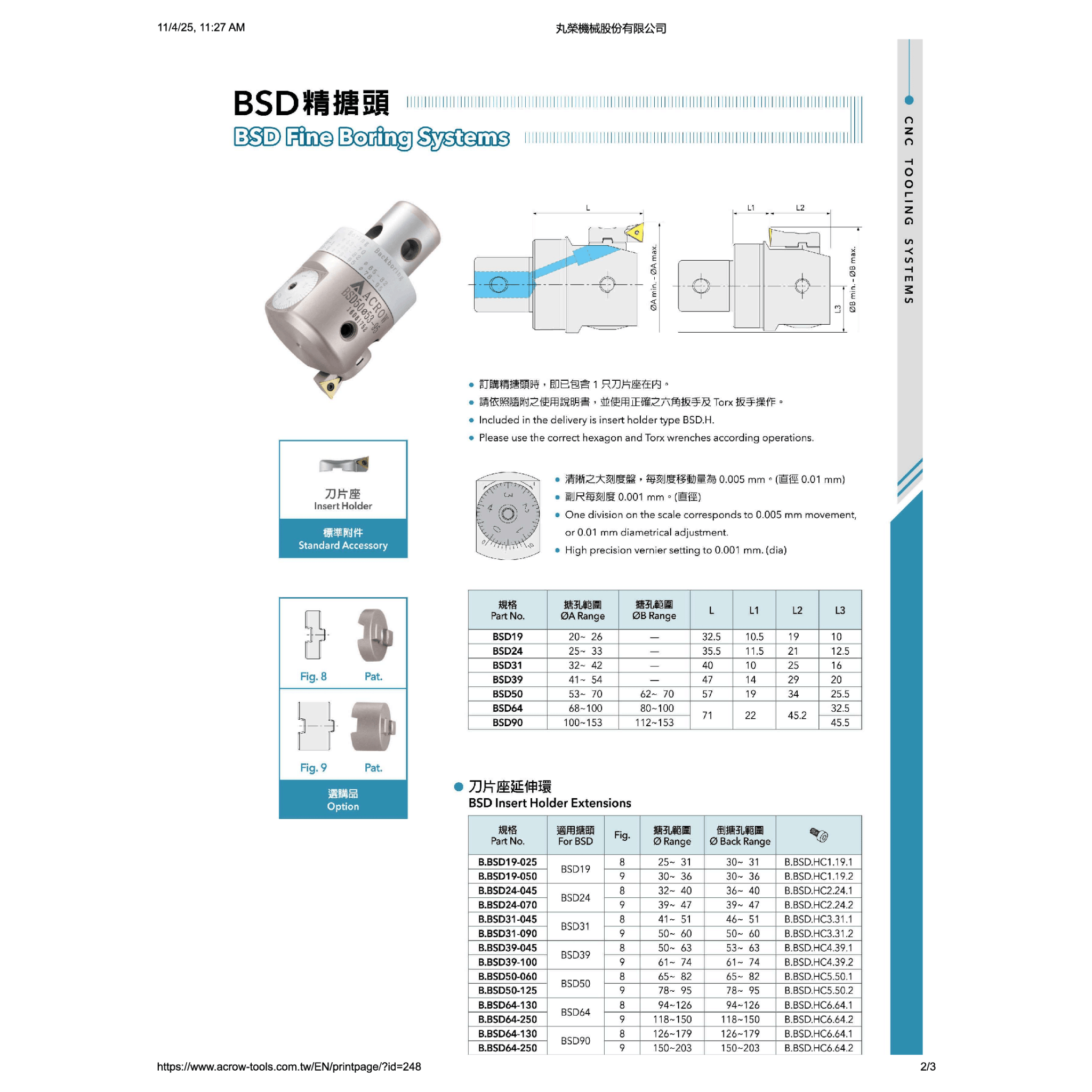 Acrow BSD31 – BSD Fine Boring Head (Ø32–42 mm Range) - Twin Eagle Imports