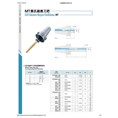 Acrow BT40 Morse Taper Holder – BT40-MTA4-165 (M/T4 × 165 mm, Ø32–50 mm Drill Range) - Twin Eagle Imports