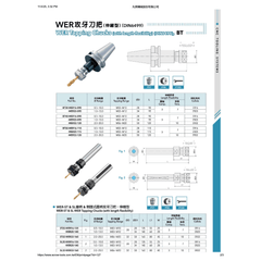 Acrow BT40-WER32-120 – WER Tapping Chuck (ER32, Ø2–20 mm Range, 120 mm L) - Twin Eagle Imports
