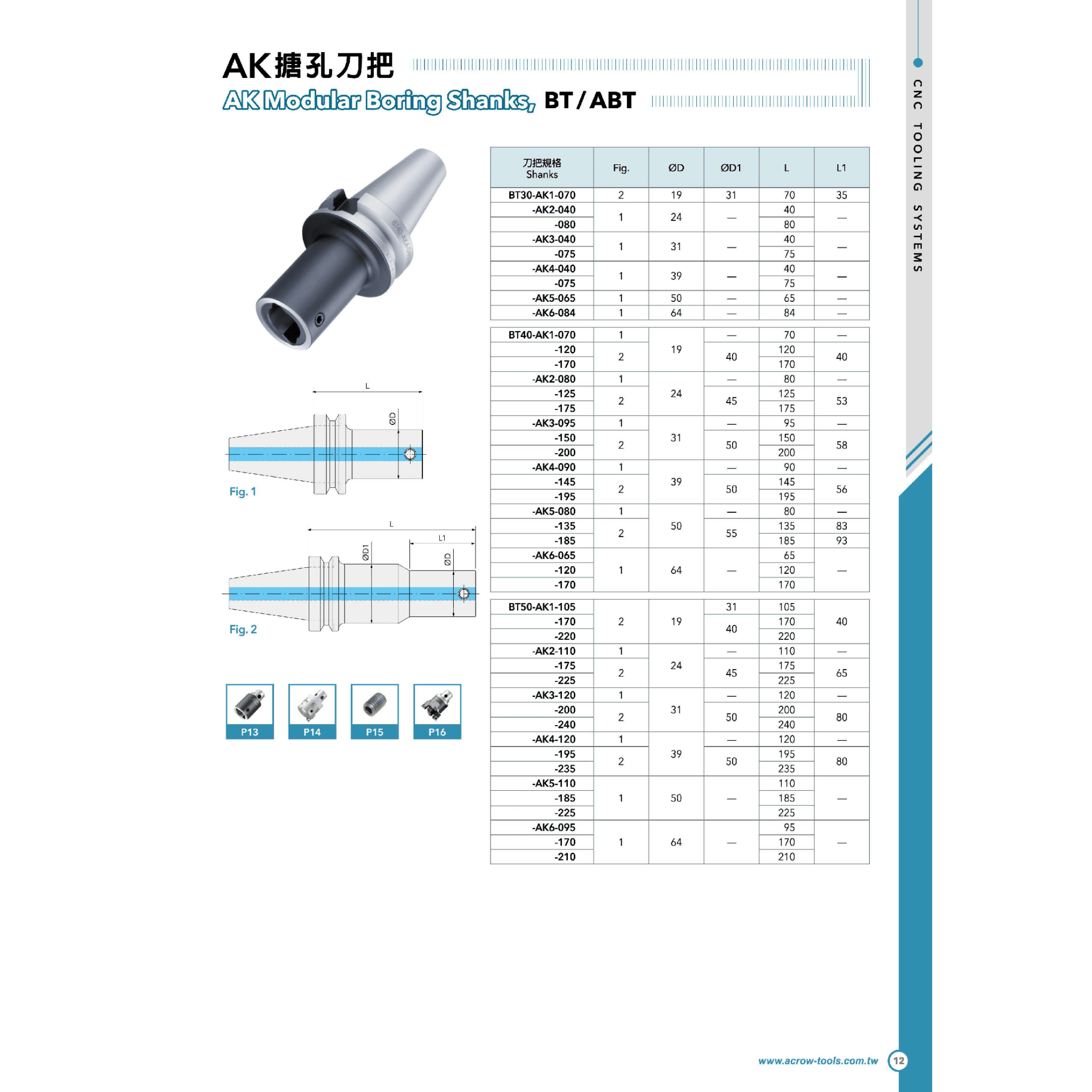 Acrow BT50-AK6-095 – AK Boring Shank Ø64mm, 95mm - Twin Eagle Imports