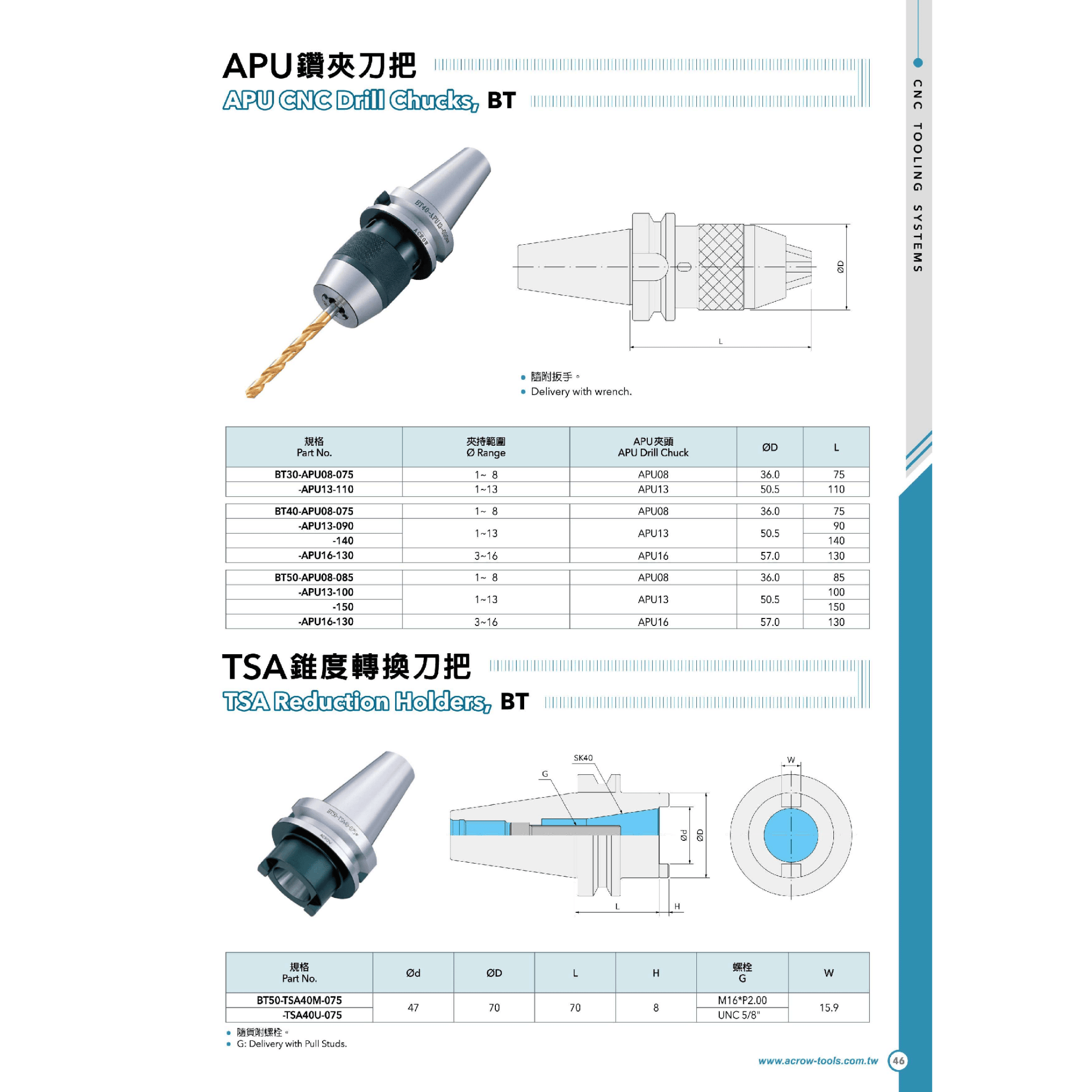Acrow BT50-TSA40M-075 – BT50–SK40 Reduction Holder (Ø47 mm Spigot, 70 mm Length) - Twin Eagle Imports