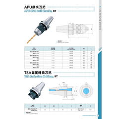 Acrow BT50-TSA40M-075 – BT50–SK40 Reduction Holder (Ø47 mm Spigot, 70 mm Length) - Twin Eagle Imports