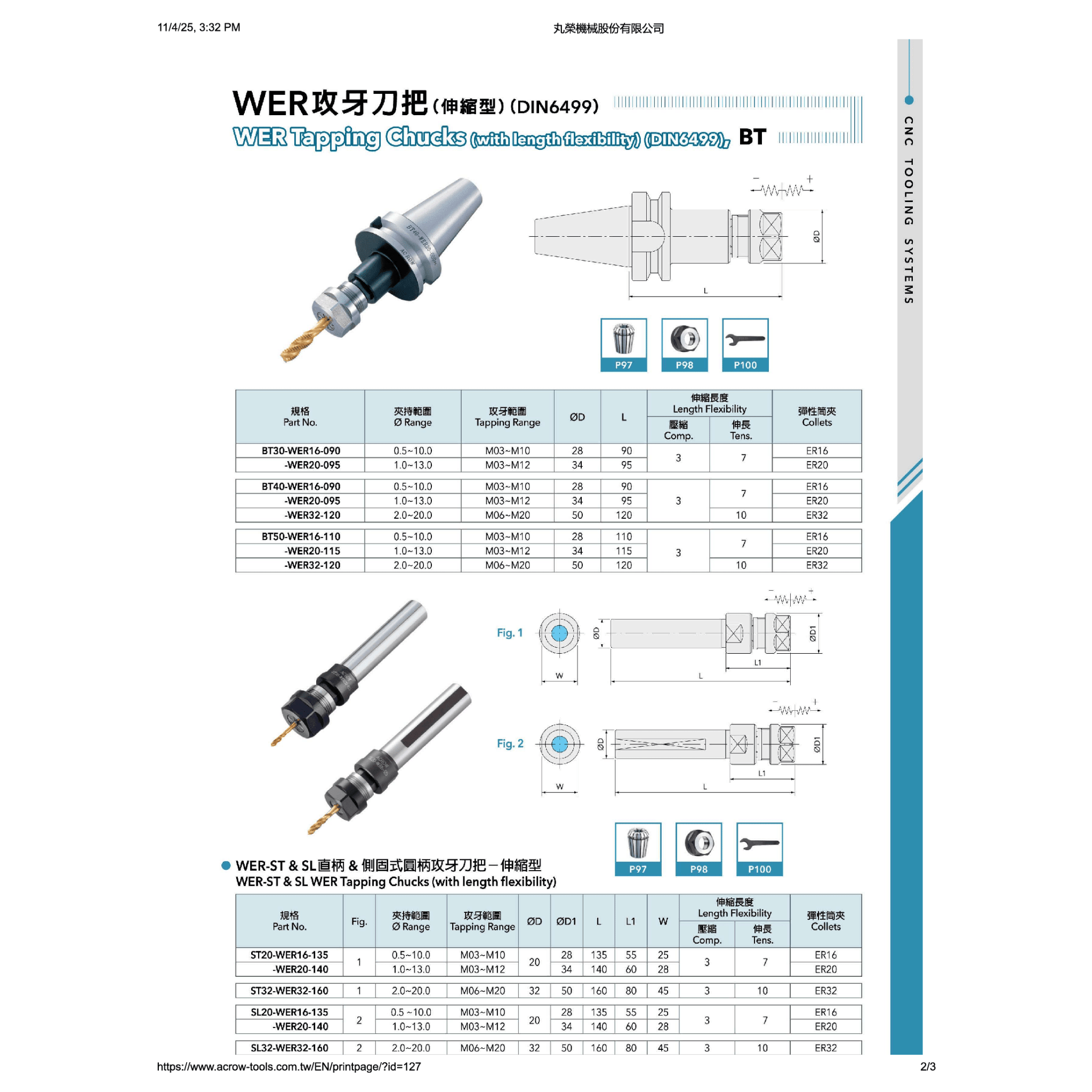 Acrow BT50-WER32-120 – WER Tapping Chuck (ER32, Ø2–20 mm Range, 120 mm L) - Twin Eagle Imports