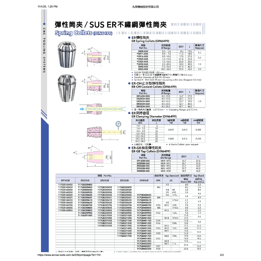 Acrow ER2565 – ER25 Spring Collet (Ø6–5 mm Range, DIN6499) - Twin Eagle Imports