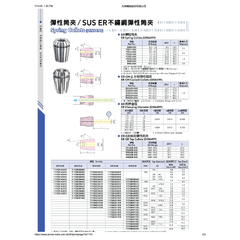 Acrow ER2565 – ER25 Spring Collet (Ø6–5 mm Range, DIN6499) - Twin Eagle Imports