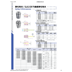 Acrow ER401413 – ER40 Spring Collet (Ø14–13 mm Range) - Twin Eagle Imports