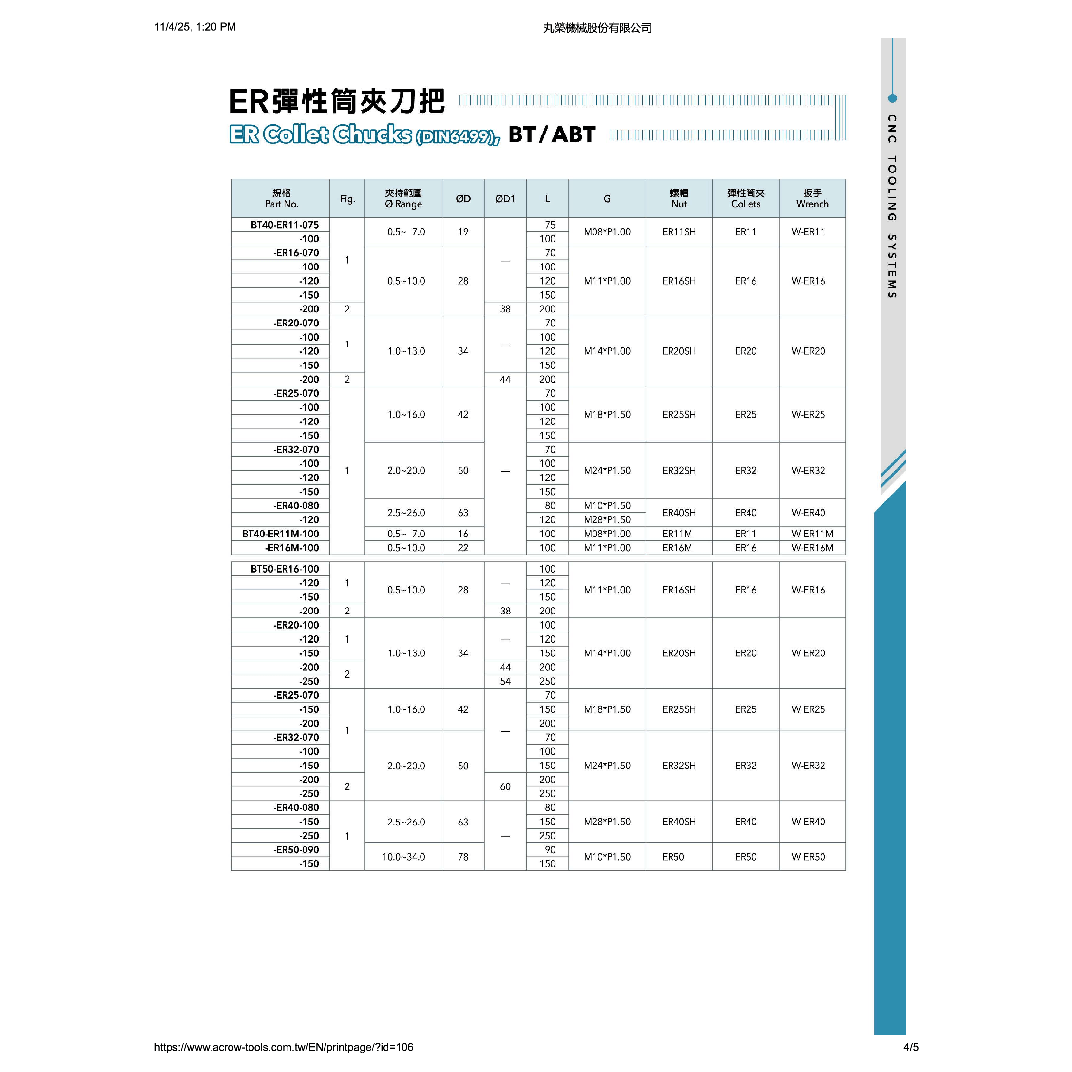 ACROW MACHINERY MFG CO LTD Collet chuck Acrow BT40 ER40 Collet Chuck Holder – 80 mm