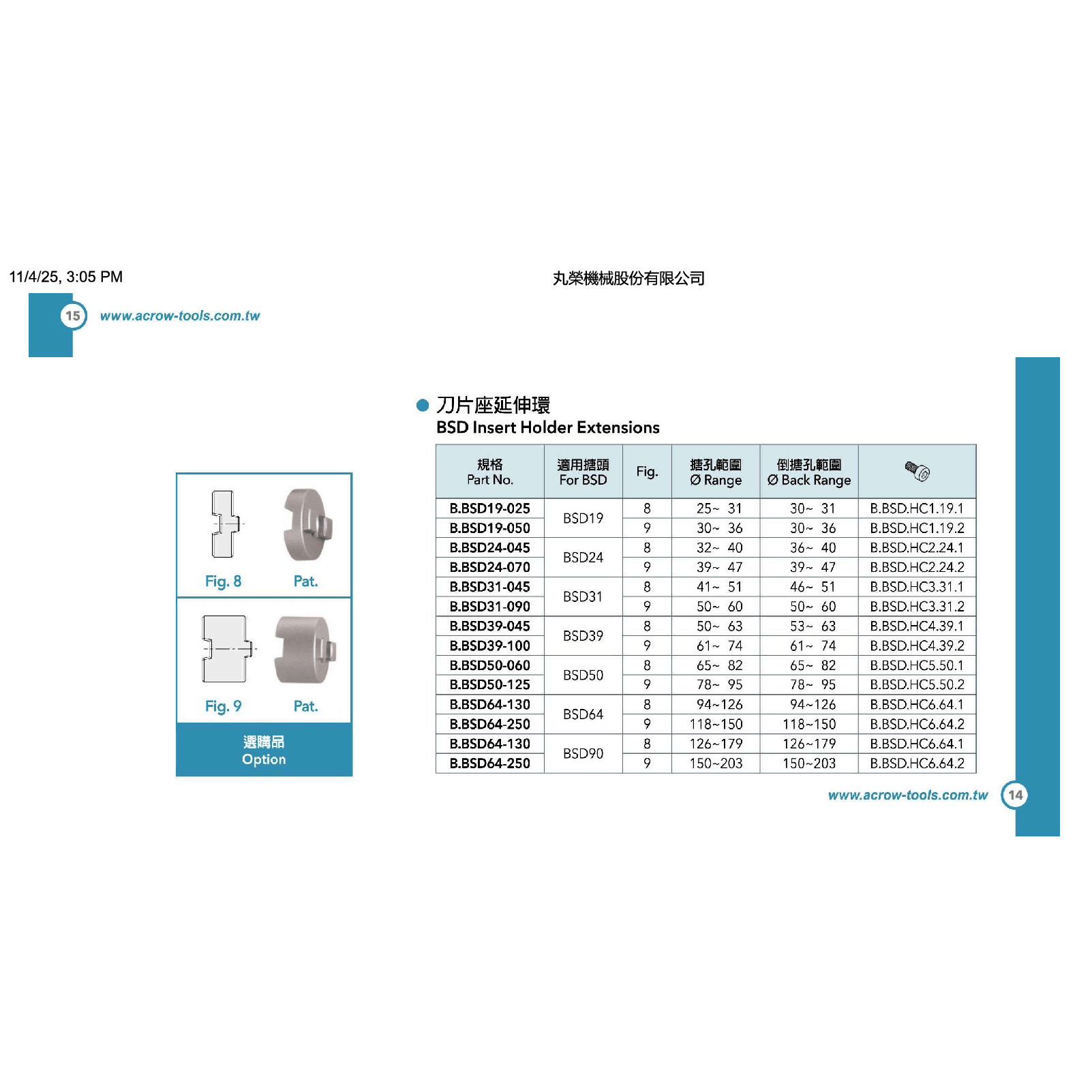 ACROW MACHINERY MFG CO LTD SPARES Acrow B.BSD.HC1.19.2 – Clamp Screw for BSD19 Fine Boring Heads