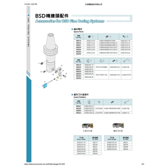 ACROW MACHINERY MFG CO LTD SPARES Acrow B.BSD.LS.64 – Locking Sleeve for BSD64 Fine Boring Heads