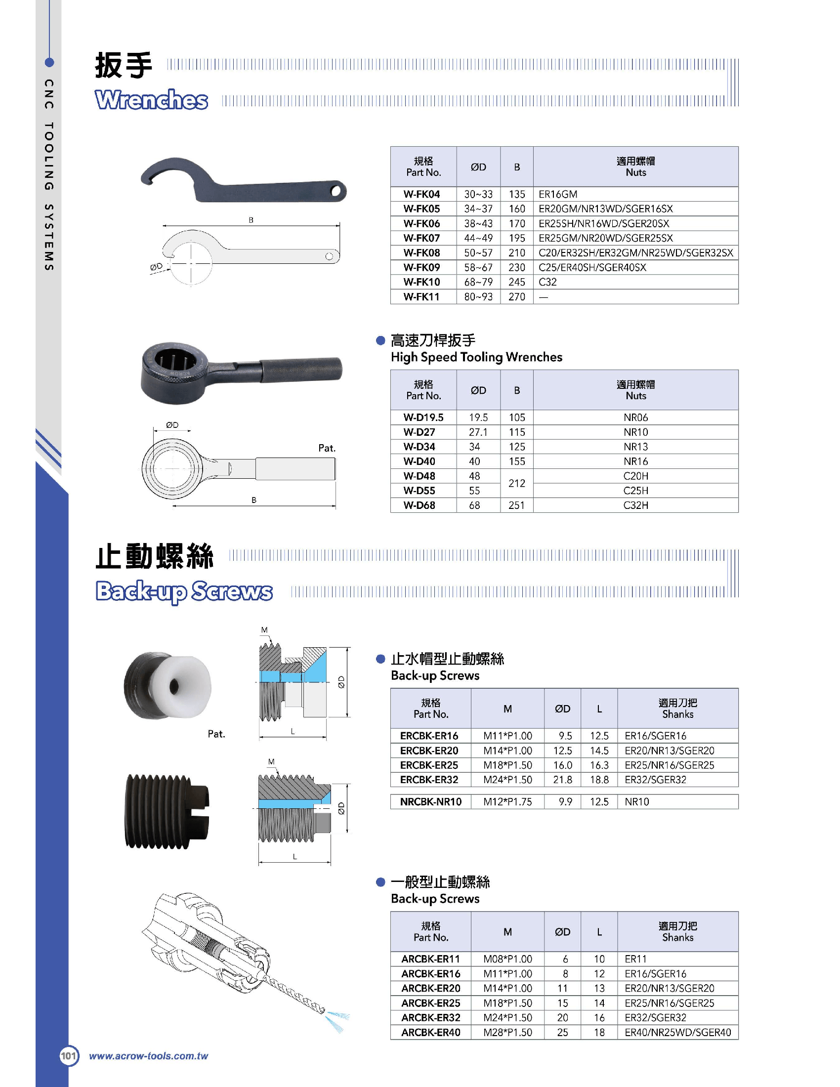 ACROW MACHINERY MFG CO LTD SPARES Acrow W-D48 – ER32 High Speed Tooling Wrench (Ø48 mm)