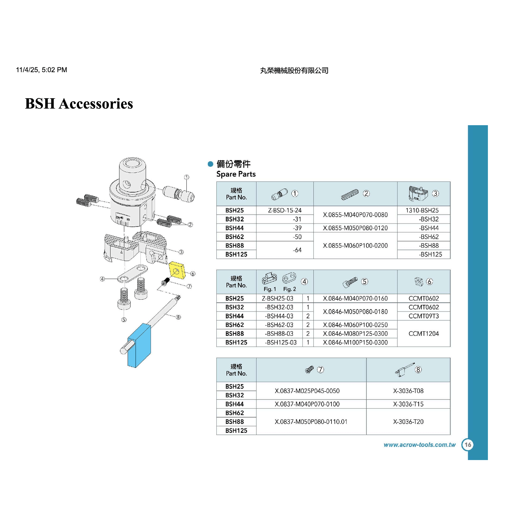 ACROW MACHINERY MFG CO LTD SPARES Acrow X.0837-M050P080-0110.01 – Spare Screw for BSH62 / BSH88 Boring Heads