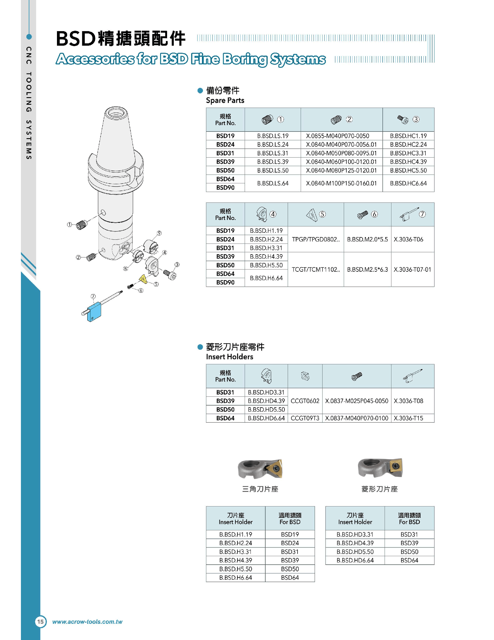 ACROW MACHINERY MFG CO LTD TOOL HOLDERS Acrow B.BSD.H1.19 – Insert Holder for BSD19 Fine Boring Heads