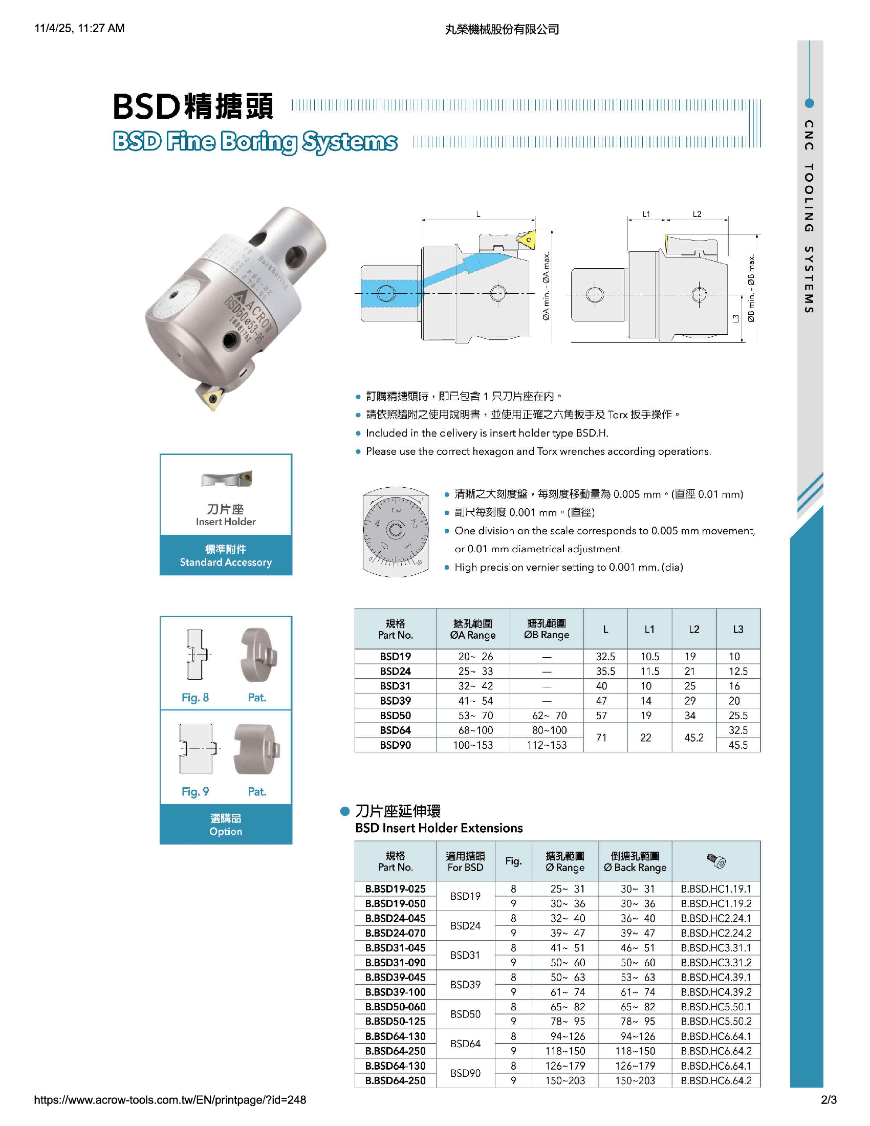ACROW MACHINERY MFG CO LTD TOOL HOLDERS Acrow BSD24 – BSD Fine Boring Head (Ø25–33 mm Range)