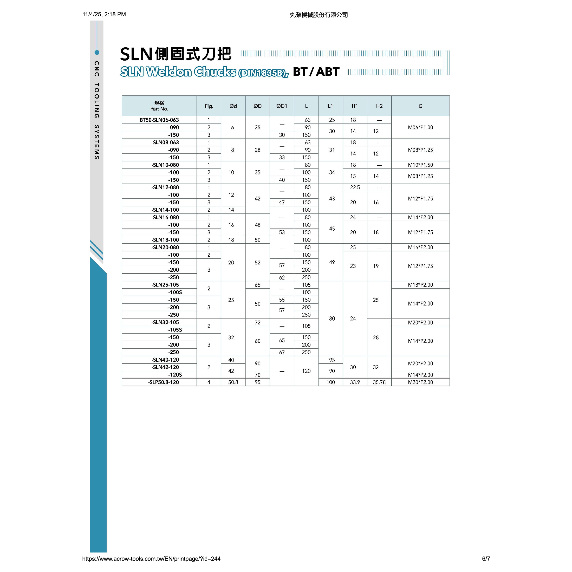 ACROW MACHINERY MFG CO LTD TOOL HOLDERS Acrow BT40-SLN16-090 – Sidelock (Weldon) Holder (Ø16 mm Bore, BT40 Taper)