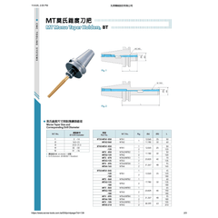 ACROW MACHINERY MFG CO LTD TOOL HOLDERS Acrow BT50 Morse Taper Holder – BT50-MT3-065 (M/T3 × 65 mm, Ø23.5–31.5 mm Drill Range)