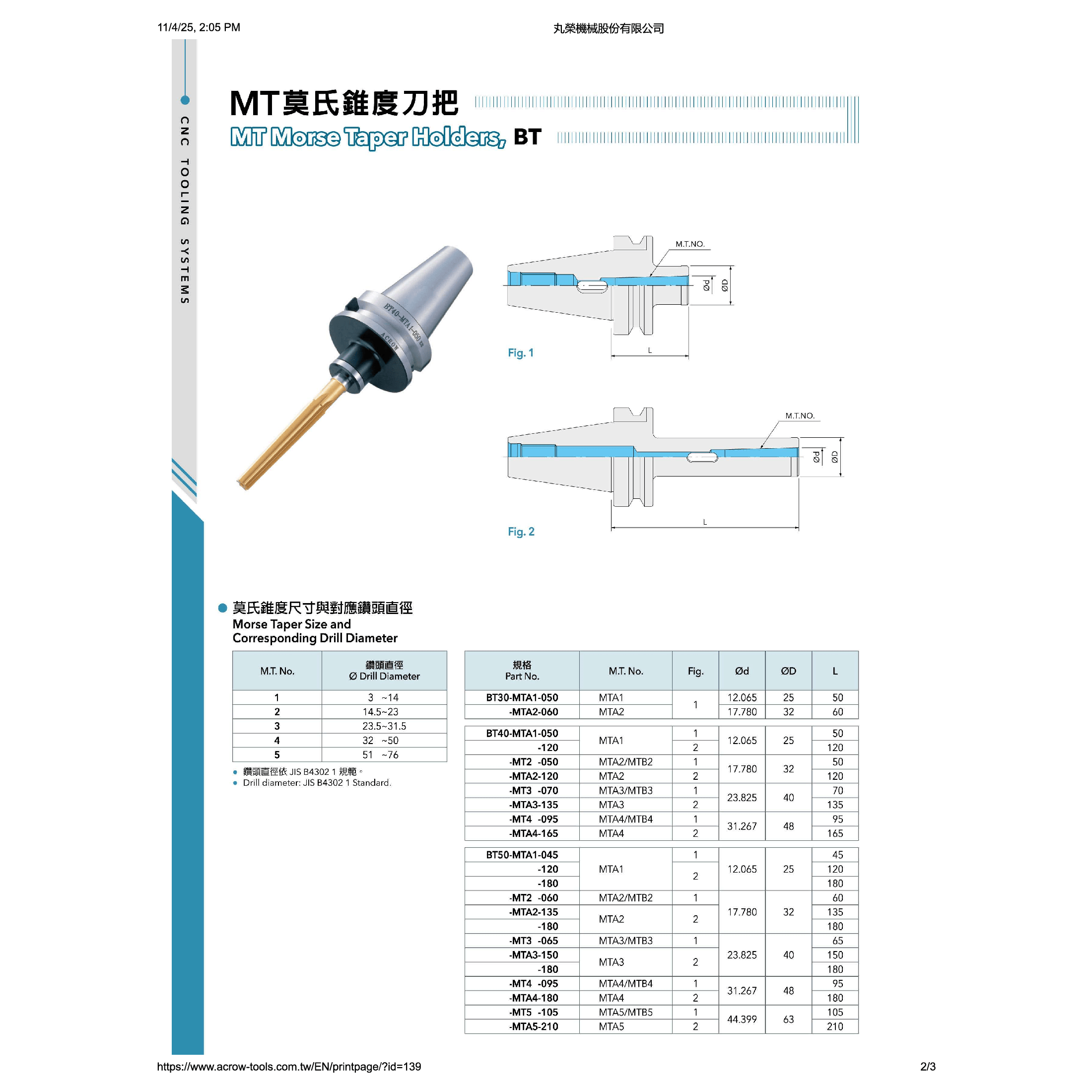 ACROW MACHINERY MFG CO LTD TOOL HOLDERS Acrow BT50 Morse Taper Holder – BT50-MTA2-180 (M/T2 × 180 mm, Ø14.5–23 mm Drill Range)
