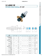 ACROW MACHINERY MFG CO LTD TOOL HOLDERS Acrow BT50-SCA25.4-090A – SCA Side Cutter Holder (Ø25.4 mm Bore, 90 mm Length, Extended Key Design)