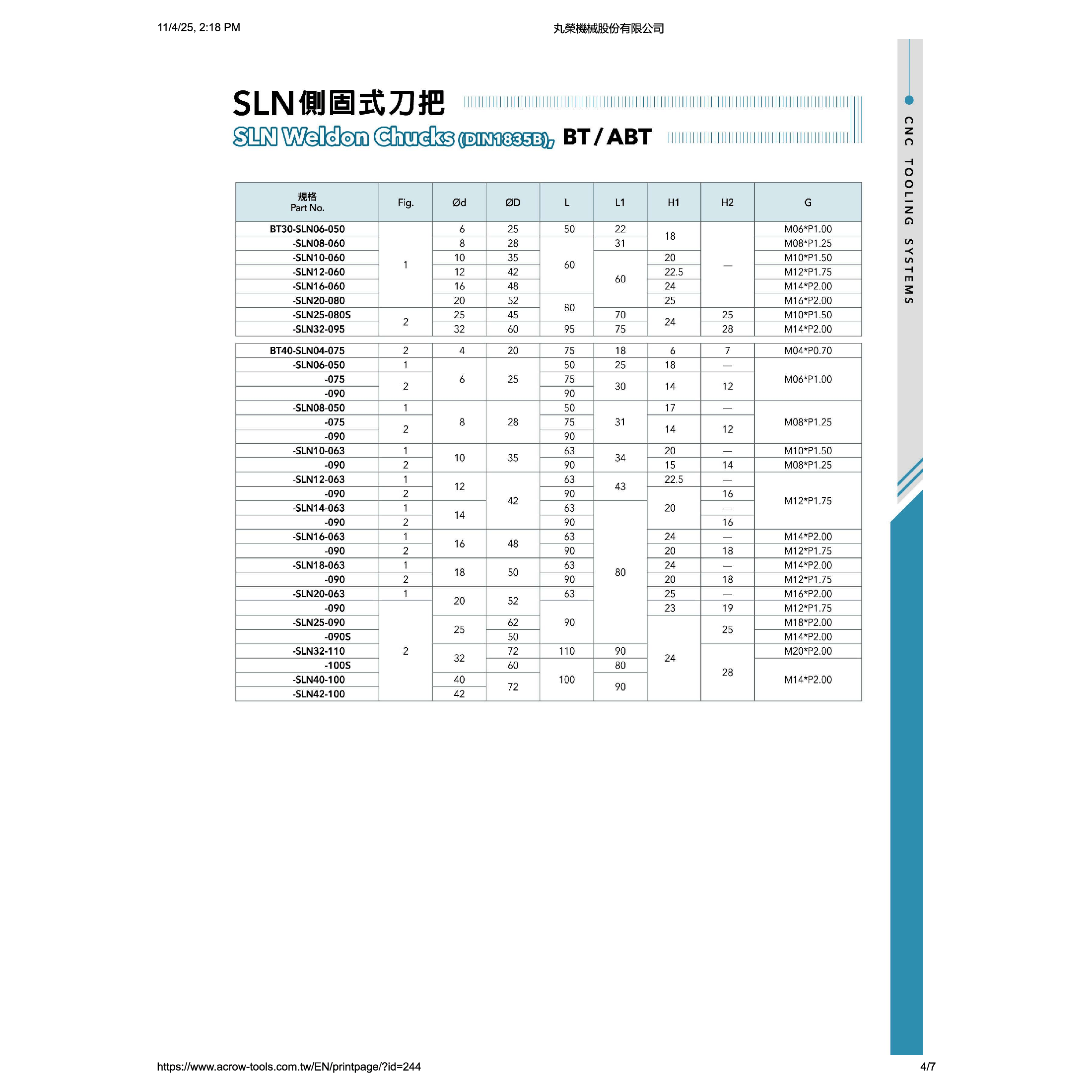 ACROW MACHINERY MFG CO LTD TOOL HOLDERS Acrow BT50-SLN25-150 – Sidelock (Weldon) Holder (Ø25 mm Bore, BT50 Taper)