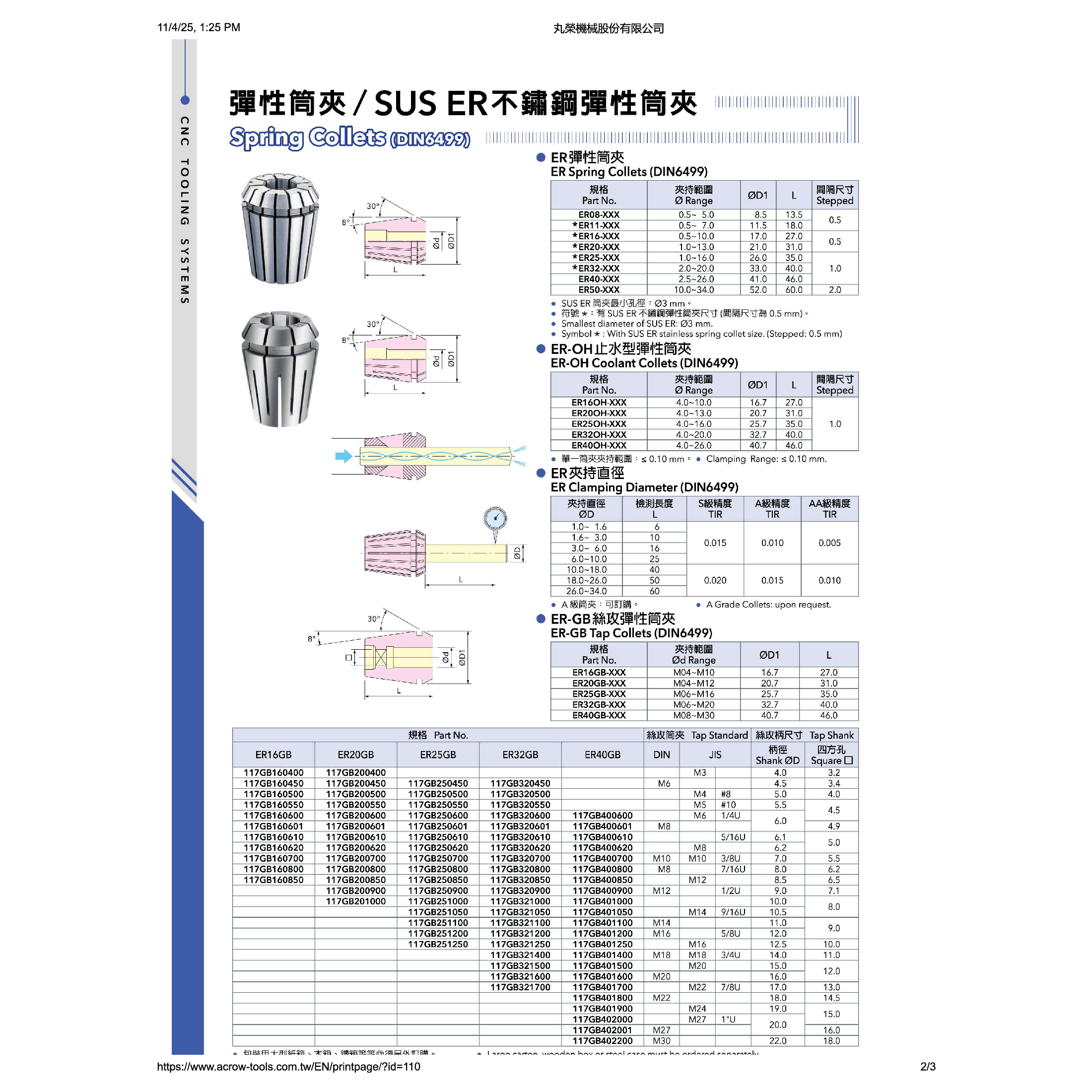 ACROW MACHINERY MFG CO LTD TOOL HOLDERS Acrow ER3276 – ER32 Spring Collet (Ø7–6.5 mm Range, DIN6499)