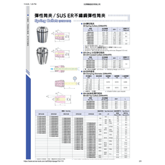 ACROW MACHINERY MFG CO LTD TOOL HOLDERS Acrow ER3276 – ER32 Spring Collet (Ø7–6.5 mm Range, DIN6499)
