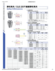 ACROW MACHINERY MFG CO LTD TOOL HOLDERS Acrow ER3276 – ER32 Spring Collet (Ø7–6 mm Range, DIN6499)