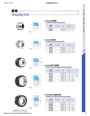 ACROW MACHINERY MFG CO LTD TOOL HOLDERS Acrow ER40GM – ER40 Power Ball Bearing Collet Chuck Nut