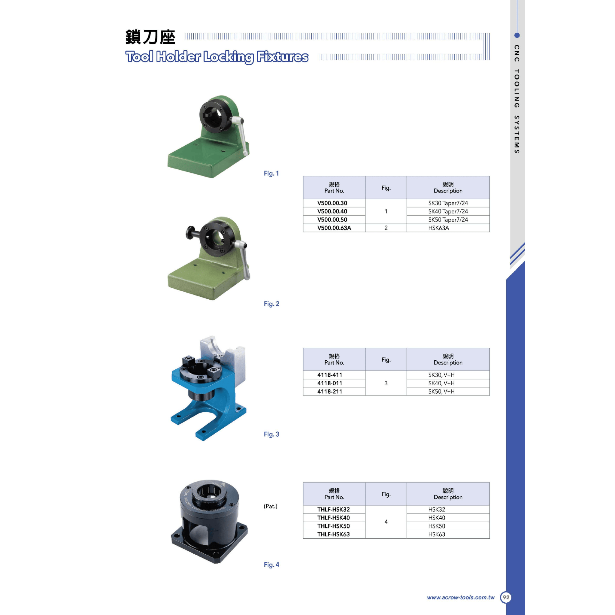 Acrow THLF-HSK40 – HSK40 Tool Holder Locking Stand - Twin Eagle Imports