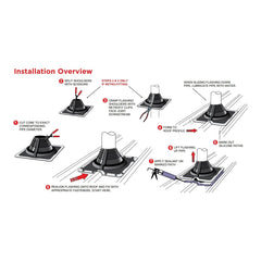Aquaseal Aquadapt #1 Roof Pipe Flashing Black EPDM 8-40mm - Twin Eagle Imports