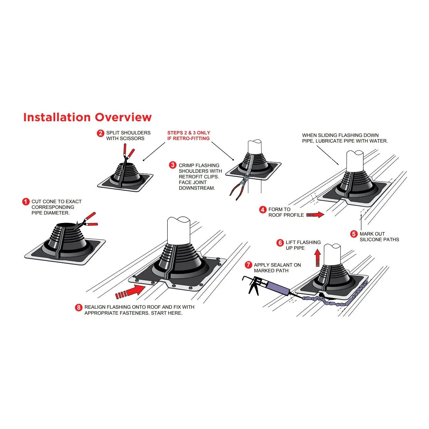 Aquaseal Roof Pipe Seal Aquaseal Aquadapt #3 Roof Pipe Flashing Red 40-90mm