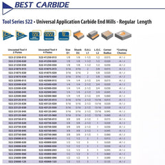 Best Carbide 5/16" 4 Flute TiALN Coated Short Series Corner Radius End Mill – 5/16" Shank - Twin Eagle Imports