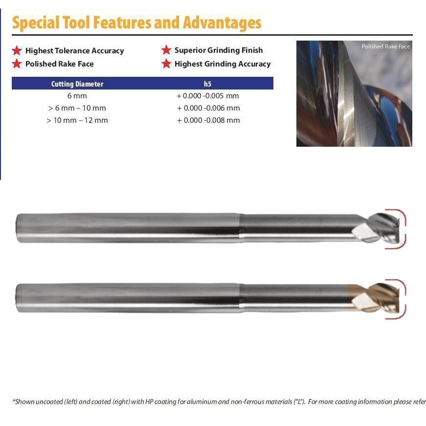 Best Carbide 8mm 3 Flute Long Series Stub End Mill – 8mm Shank - Twin Eagle Imports