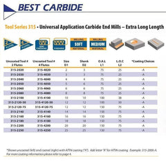 Best Carbide 8mm 4 Flute Long Series Square End Mill AlTiN Coated - Twin Eagle Imports