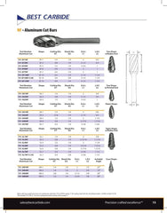 Best Carbide - SA6NF 5/8" Aluminium Cut Carbide Burr