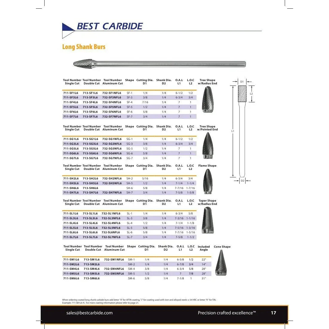 BEST CARBIDE CARBIDE BURRS Best Carbide - SA3L6 3/8 Double Cut Long Series Carbide Burr