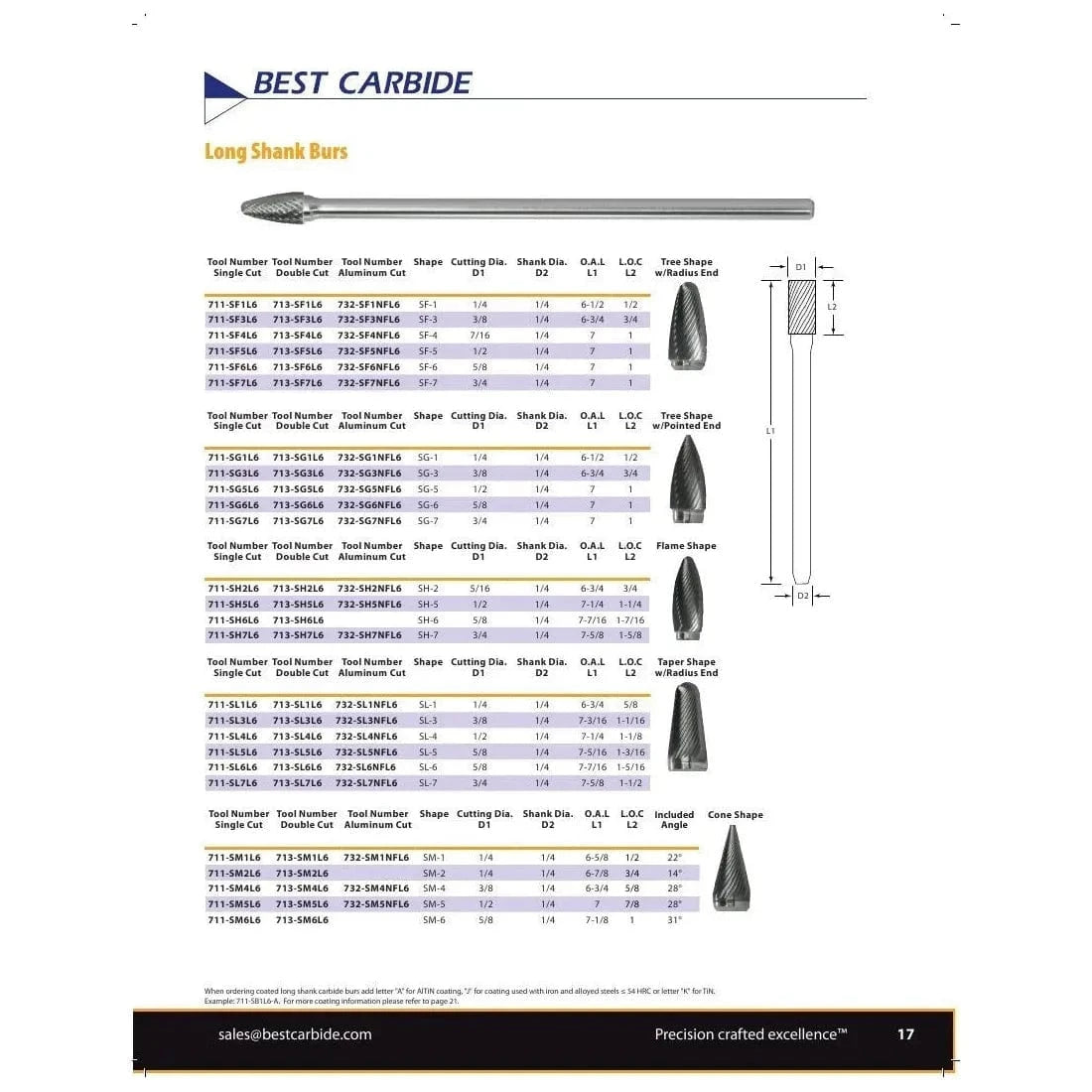 BEST CARBIDE CARBIDE BURRS Best Carbide - SF5L6 1/2" Double Cut Long Series Carbide Burr