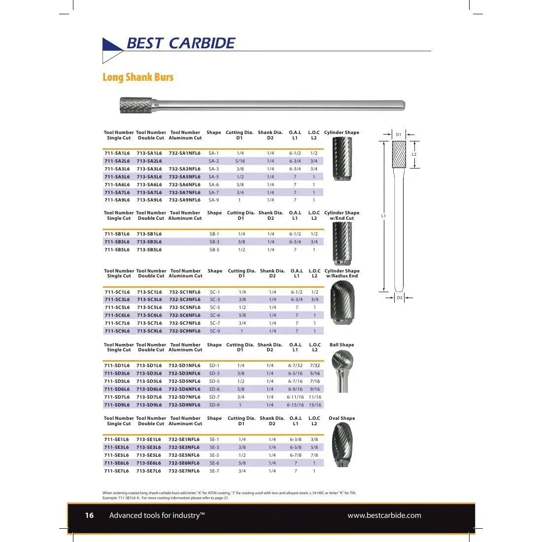 BEST CARBIDE CARBIDE BURRS Best Carbide - SG3NFL6 3/8" Aluminium Cut Long Series Carbide Burr