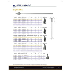 BEST CARBIDE CARBIDE BURRS Best Carbide - SL4L6 1/2" Double Cut Long Series Carbide Burr