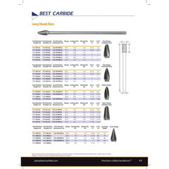 BEST CARBIDE CARBIDE BURRS Best Carbide - SM1NFL6 1/4" Long Shank Carbide Burr