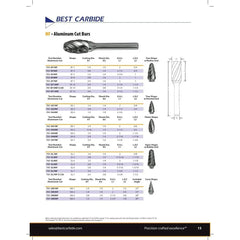 BEST CARBIDE CARBIDE BURRS Best Carbide - SM4NF 3/8" Aluminium Cut Carbide Burr