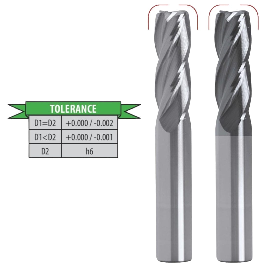 BEST CARBIDE Carbide Endmill Best Carbide 1/8" 4 Flute TiALN Coated Short Series Corner Radius End Mill – 1/8" Shank