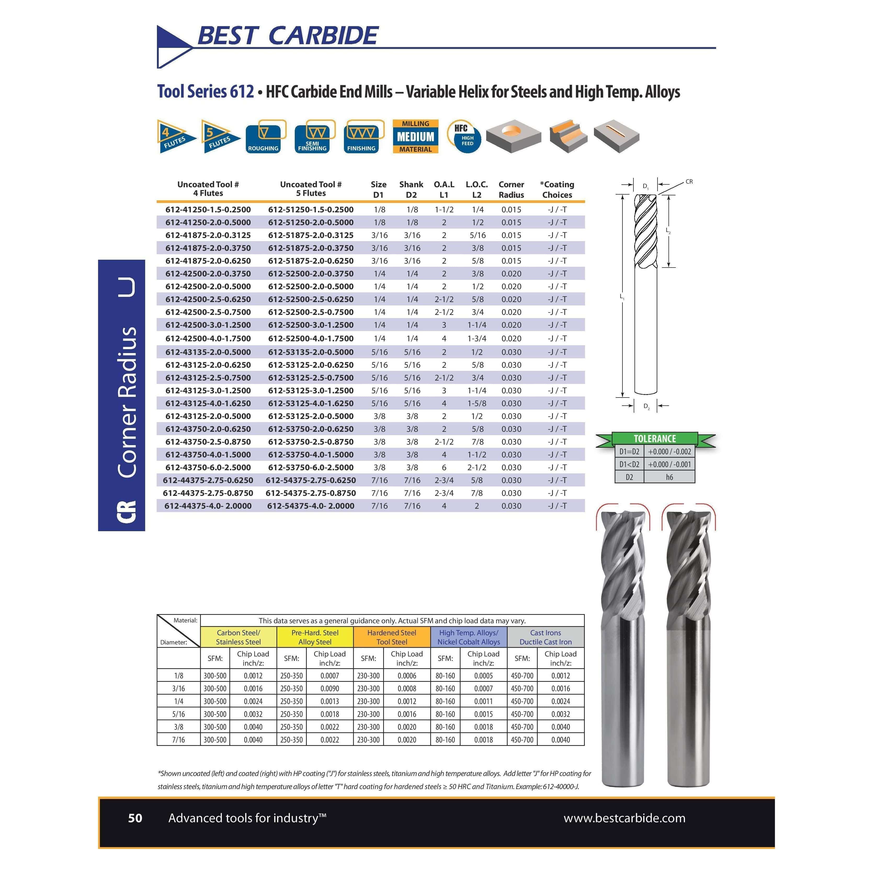 BEST CARBIDE Carbide Endmill Best Carbide 1/8" Variable Helix End Mill 4 Flute Nano Coated