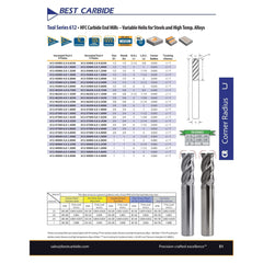 BEST CARBIDE Carbide Endmill Best Carbide 3/8" Variable Helix Endmill 4 Flute Nano Coated