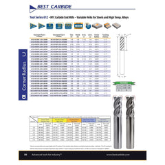 BEST CARBIDE Carbide Endmill Best Carbide HFC Variable Helix Nano coated 4-Flute End Mill 1" D x 4" O.A.L, Corner Radius