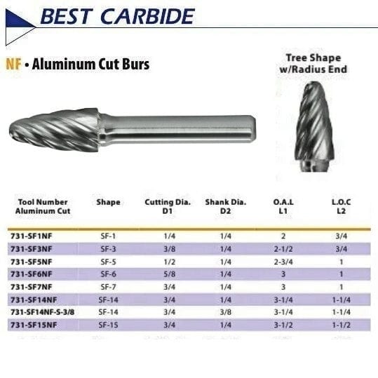 Best Carbide - SF1NF 1/4" Aluminium Cut Carbide Burr - Twin Eagle Imports