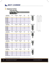 Best Carbide - SA1NF 1/4" Aluminium Cut Carbide Burr