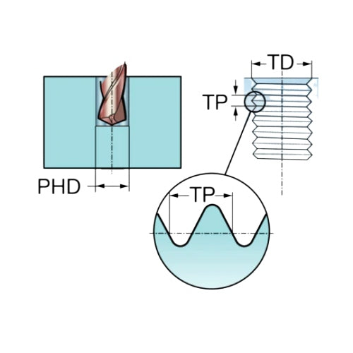 Sandvik T200‑XM101DA‑M12 C110 HSS‑E spiral point tap specification label with product