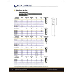 CARBIDE BURR - Best Carbide 1/2" SE5NF - Twin Eagle Imports