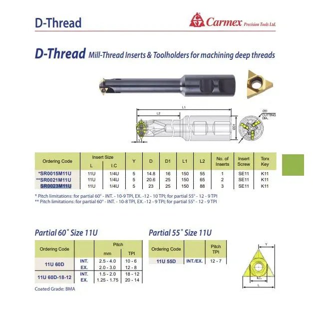 Carmex D-Thread Insert Toolholder 23mm Cut / SR0023M11U - Twin Eagle Imports