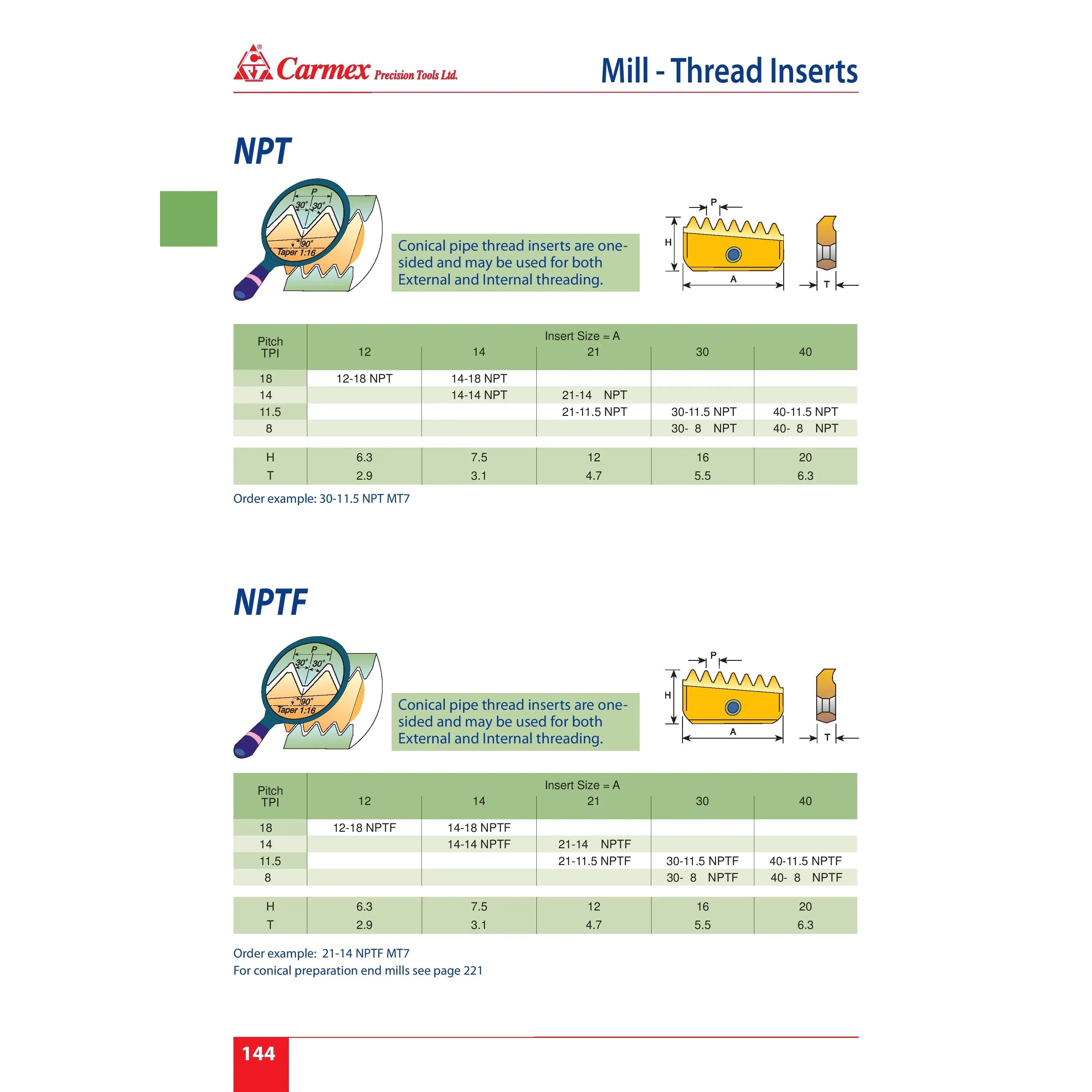 CARMEX External and Internal Threadmill Insert Carmex Internal/External NPTF Threadmill Insert 14mm / 14 TPI / 14 - 14 NPTF MT7